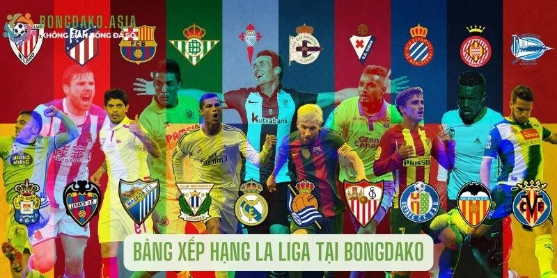 Bảng xếp hạng La Liga tại Bongdako